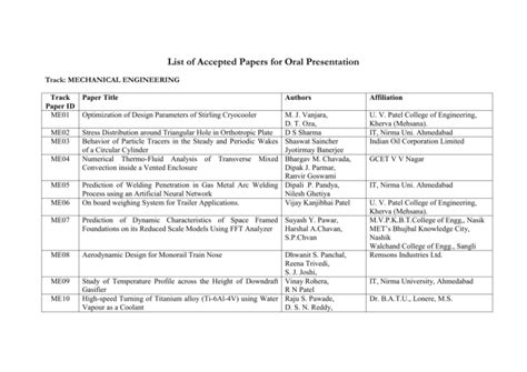 CVPR 2024 Accepted Papers.